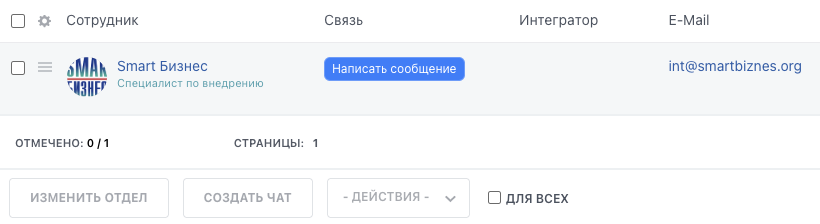 Интегратор в списке сотрудников на портале клиента в Битрикс24