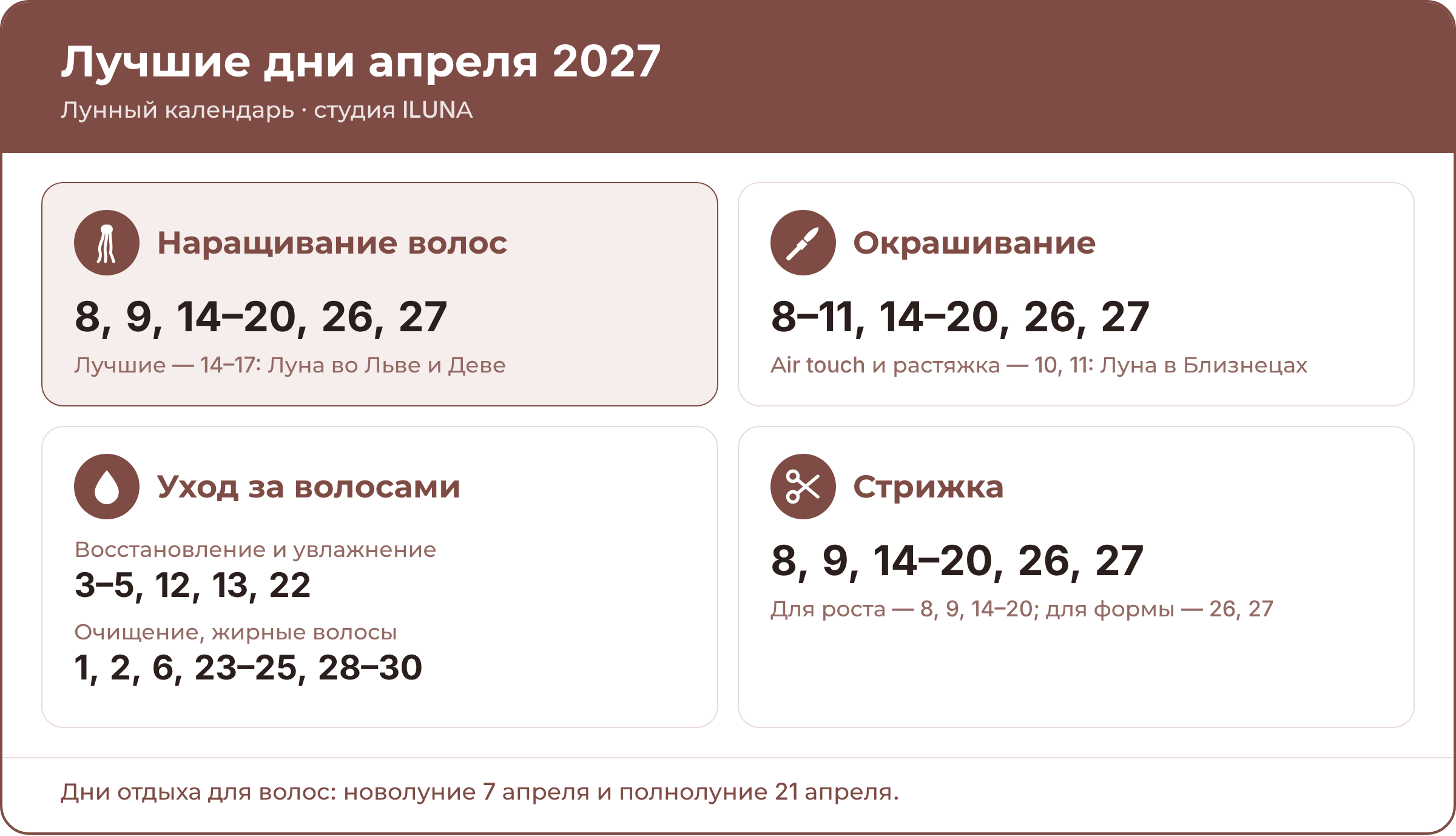 Лучшие дни для наращивания, окрашивания, ухода и стрижки волос в апреле 2027