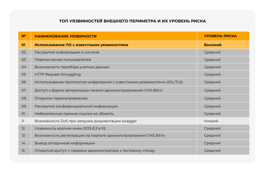 Что такое информационная система приведите. Что такое информационная система приведите