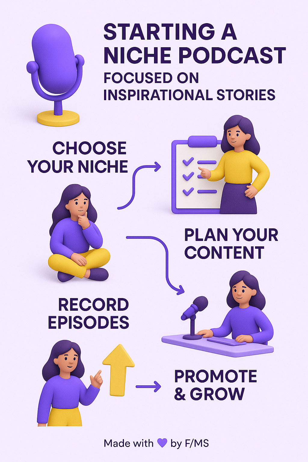 inspirational-niche-podcast