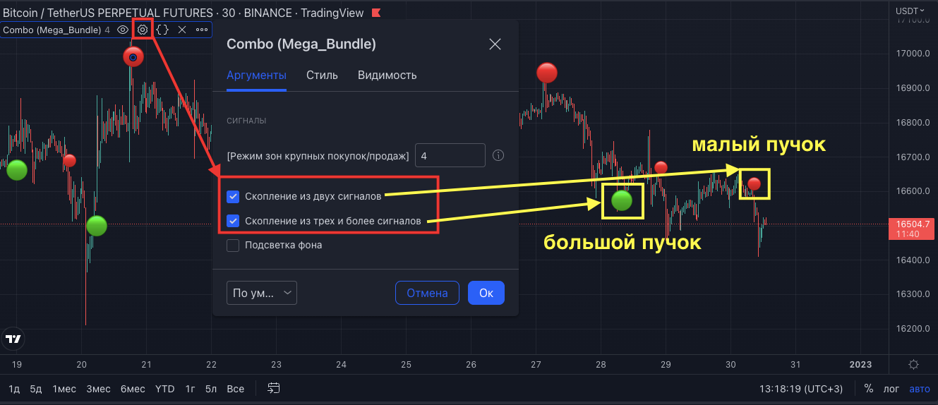 Малые и большие пучки