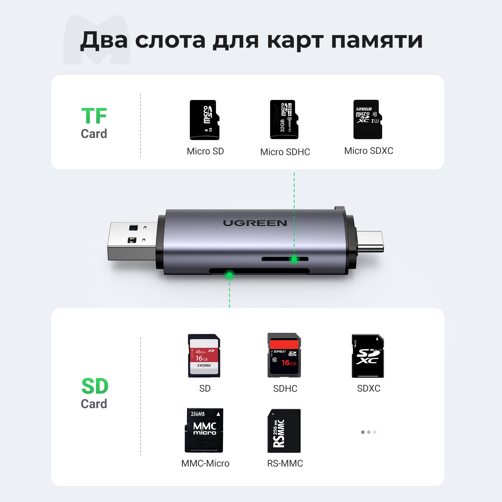 50706 UGREEN 2-in-1 USB C OTG Card Reader