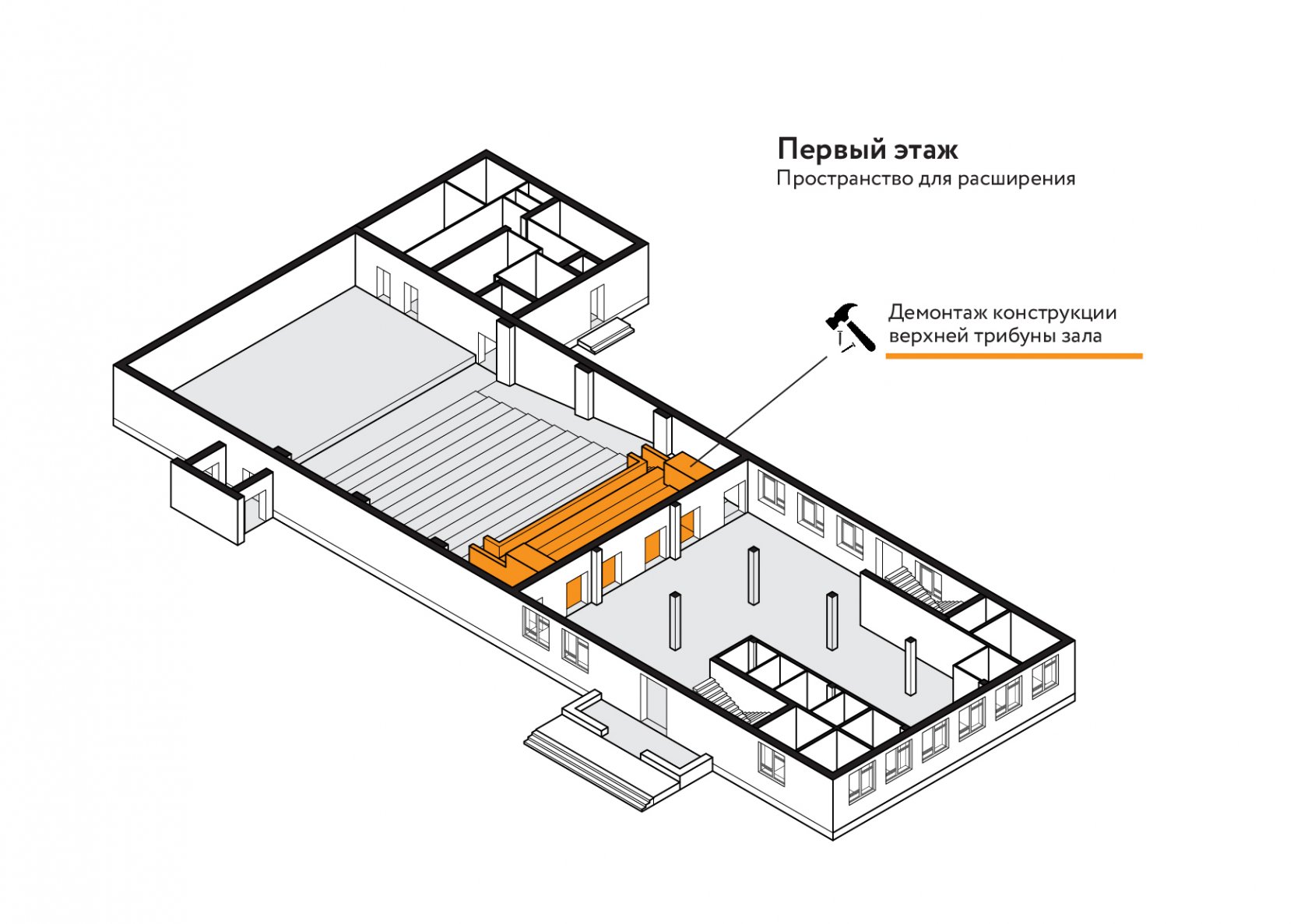 DOF. Креативный кластер Обнинска