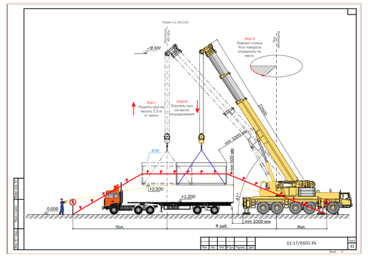 Технологическая карта на погрузочные краном. ППР на автомобильный кран на 100т. Схемы погрузки и разгрузки транспортных средств. Технологическая карта на погрузочно-разгрузочные работы. ППР на разгрузку краном манипулятором.