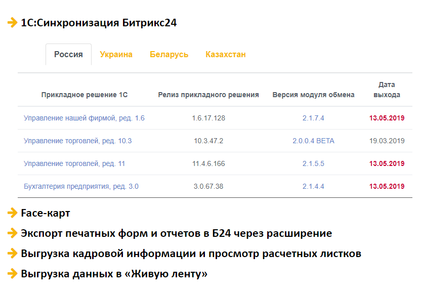 Разделы релиза «Битрикс24.Дубай»