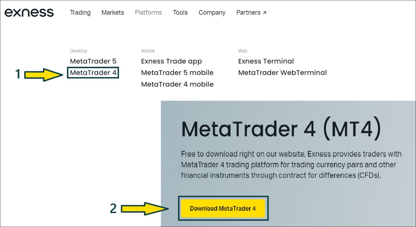 The Ugly Truth About Exness Trading Broker