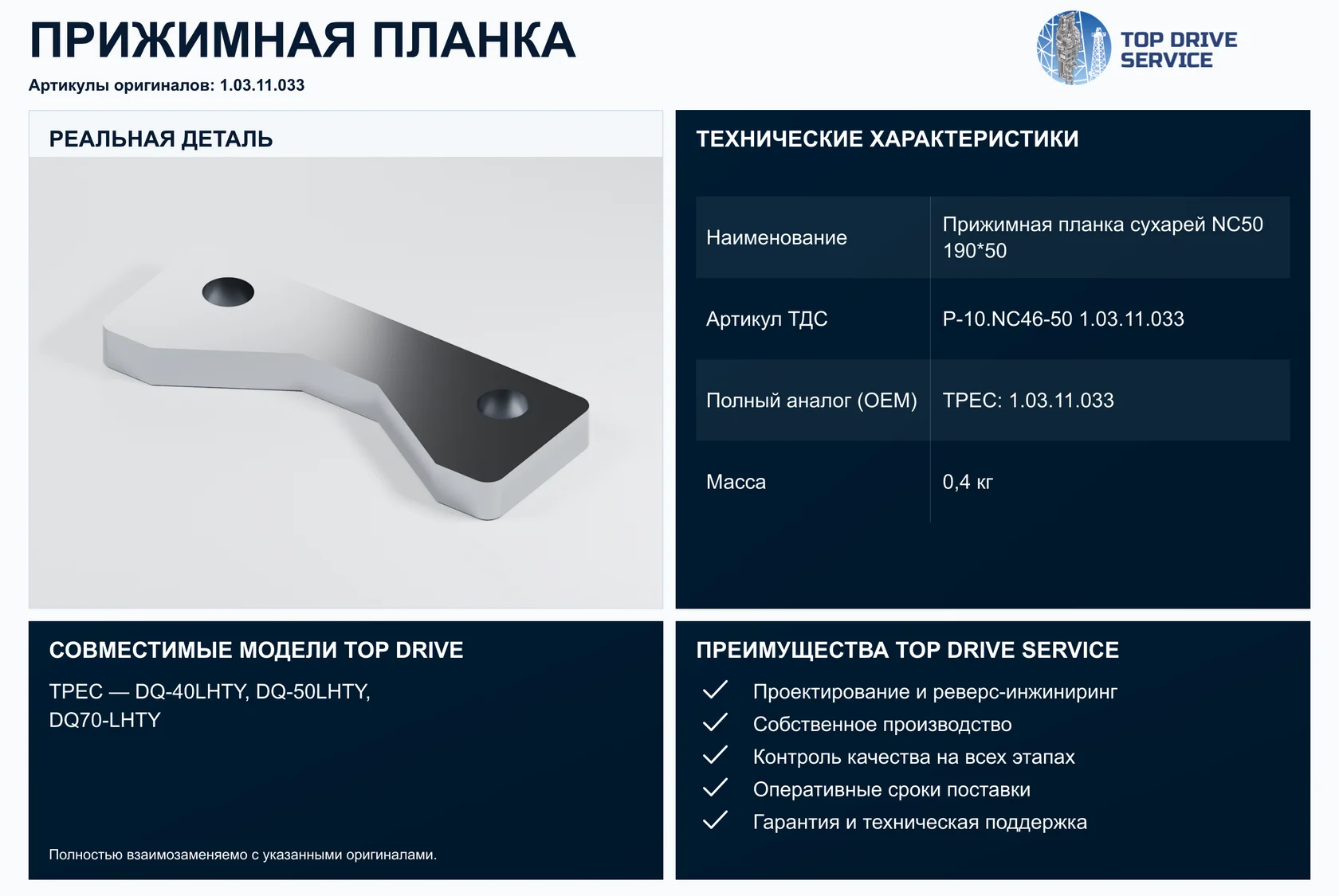 Прижимная планка сухарей NC50 190*50 — OEM 1.03.11.033