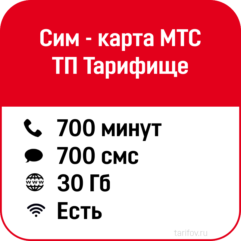 Тарифище сим карта