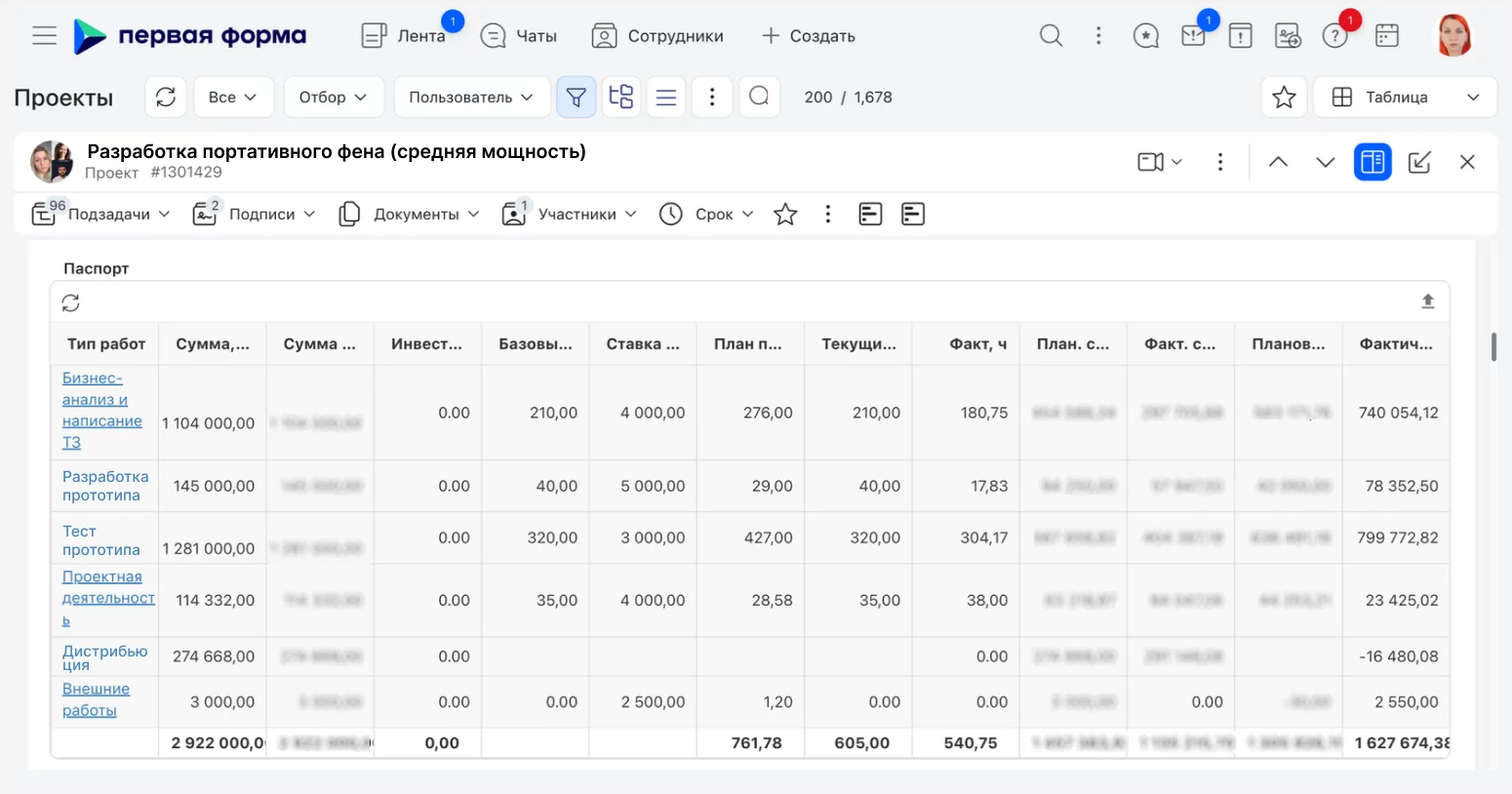 Паспорт проекта в этом случае представляет собой расчёт стоимости работы подрядчика с учётом налогов и промежуточных платежей