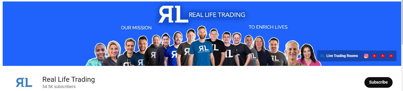 Best Trading Youtube Channels By Categories