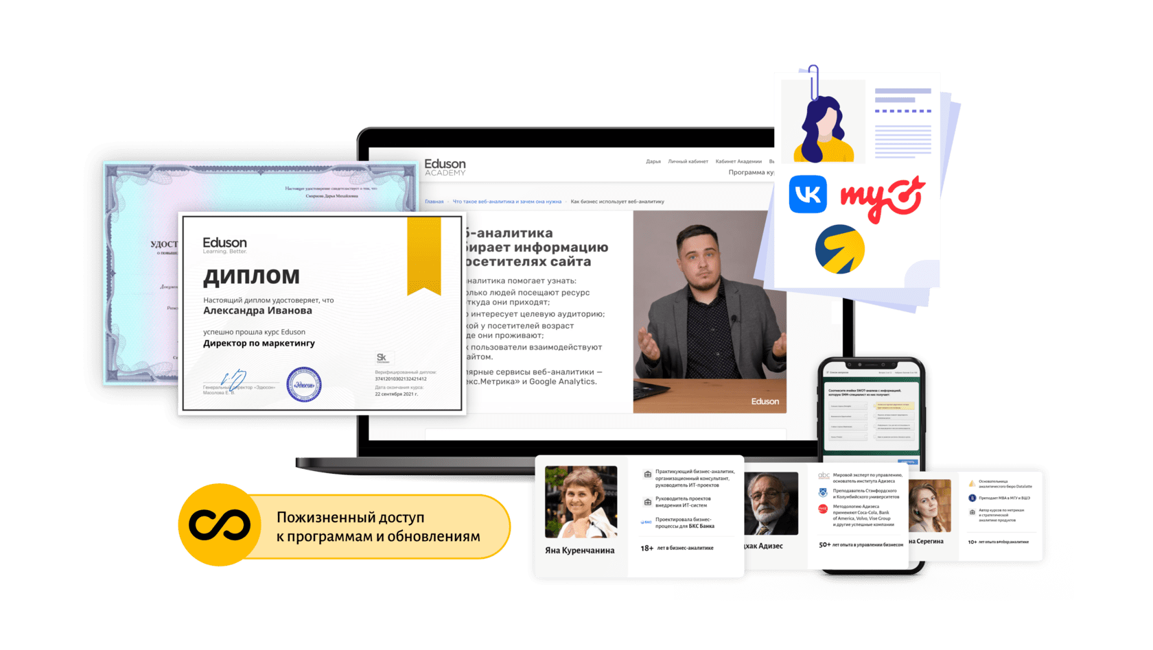 Курс директор по маркетингу — курсы директор по маркетингу с нуля ...