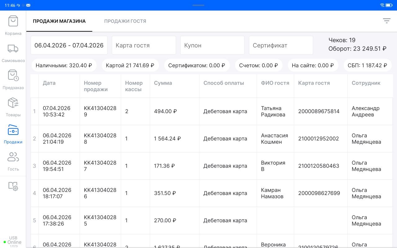 Журнал продаж магазина