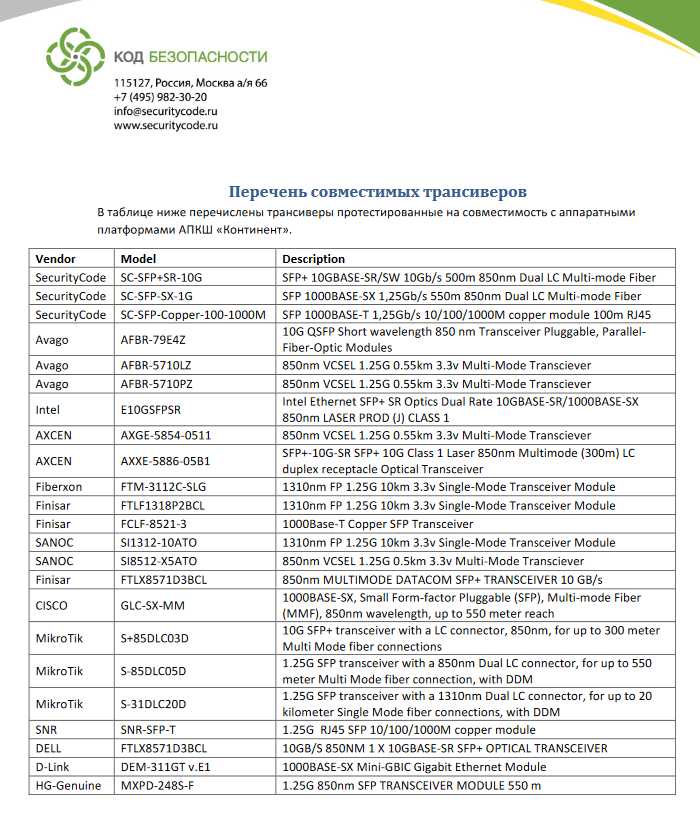 Ошибка 400: что такое и как исправить