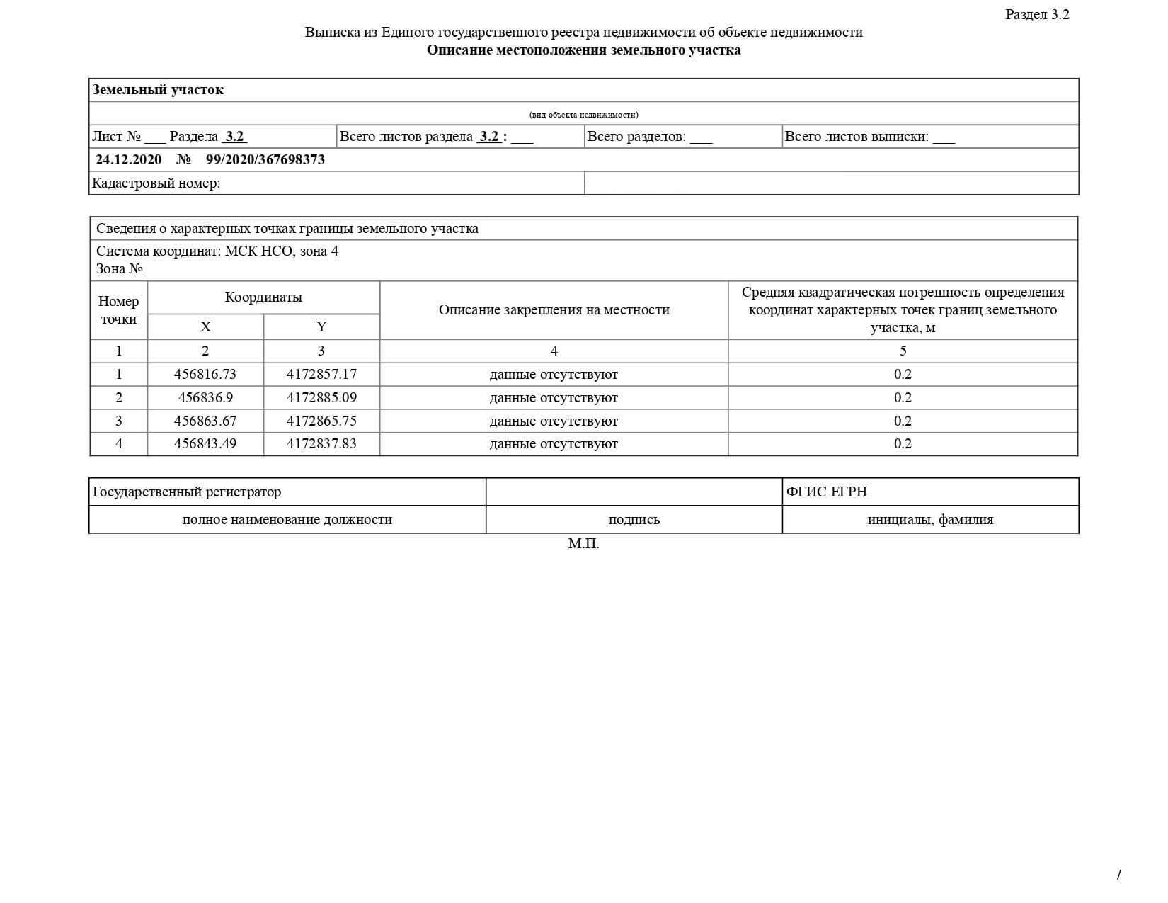 Оценка квартиры для Ипотеки от 3500 Руб. | Новороссийск