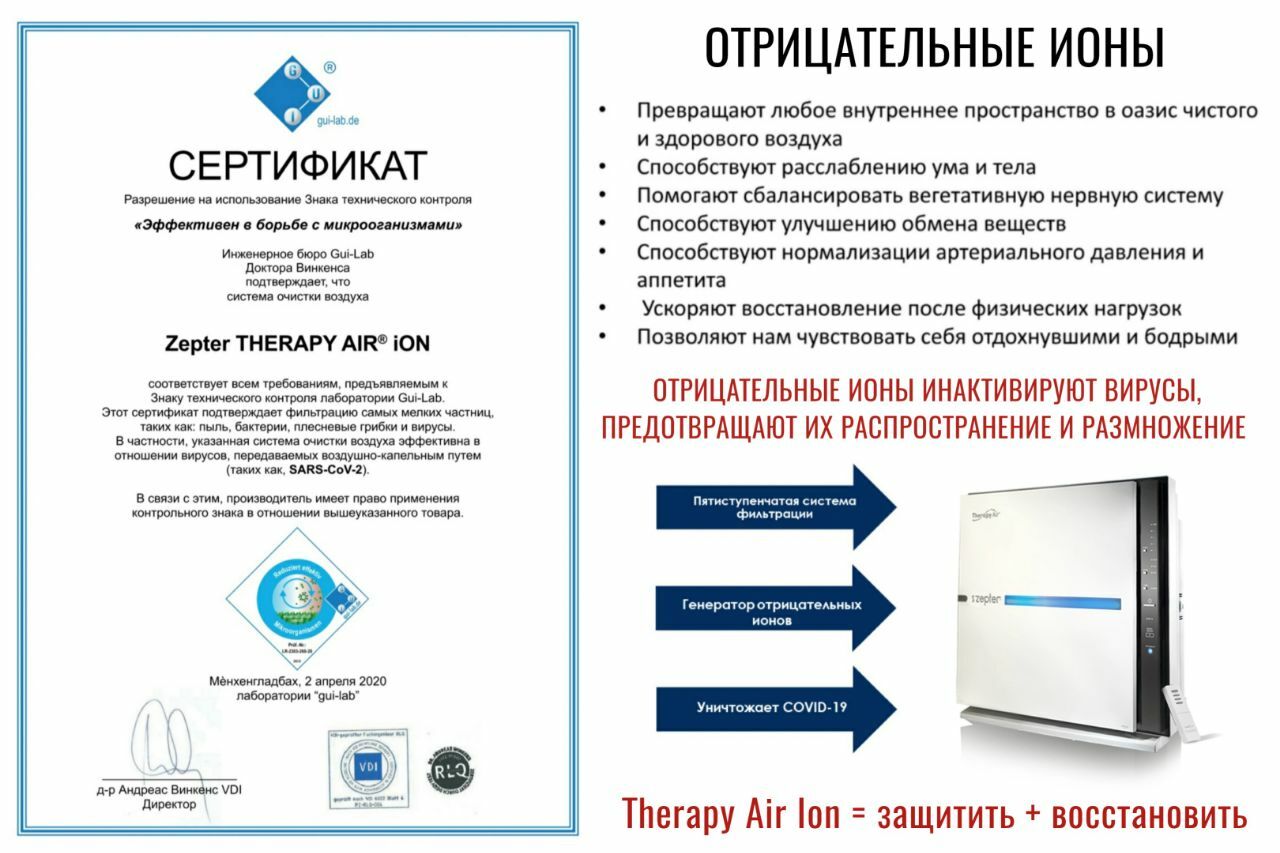 Очиститель воздуха от вирусов