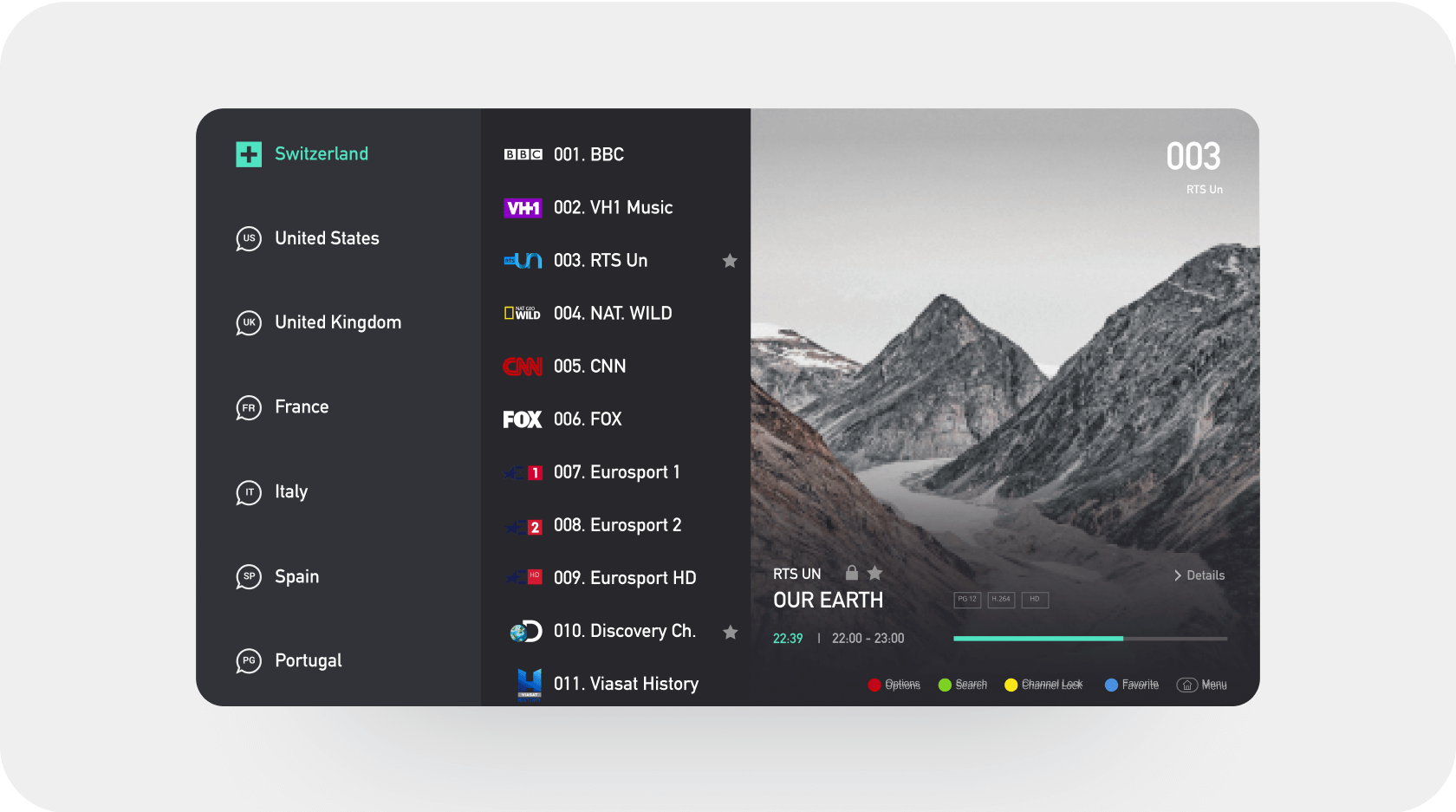 IPTV приложение цена