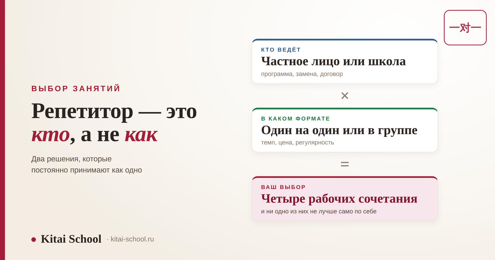 Формула выбора: кто ведёт занятие, умноженное на формат занятий, даёт ваш выбор