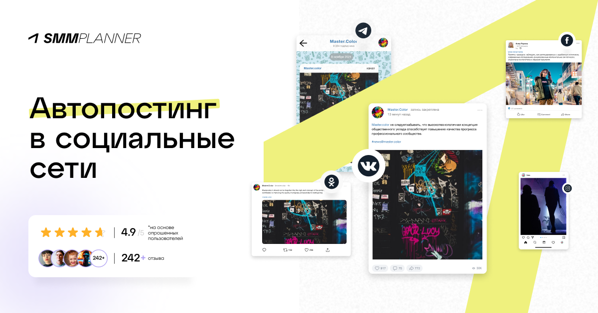 Canva: делаем дизайнерские публикации в Instagram*