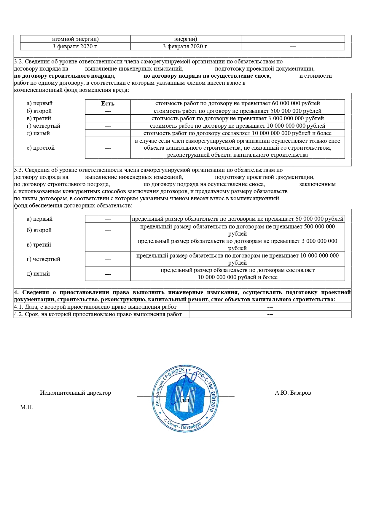 Вызов газовщика на дом по выгодной цене в Санкт-Петербурге