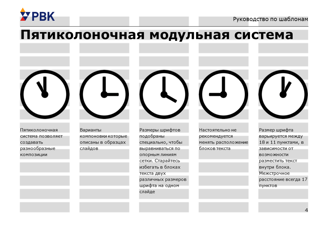 Шаблон инструкции. Инструкция шаблон. Шаблон инструкции по применению. Шаблон инструкции пользователя.