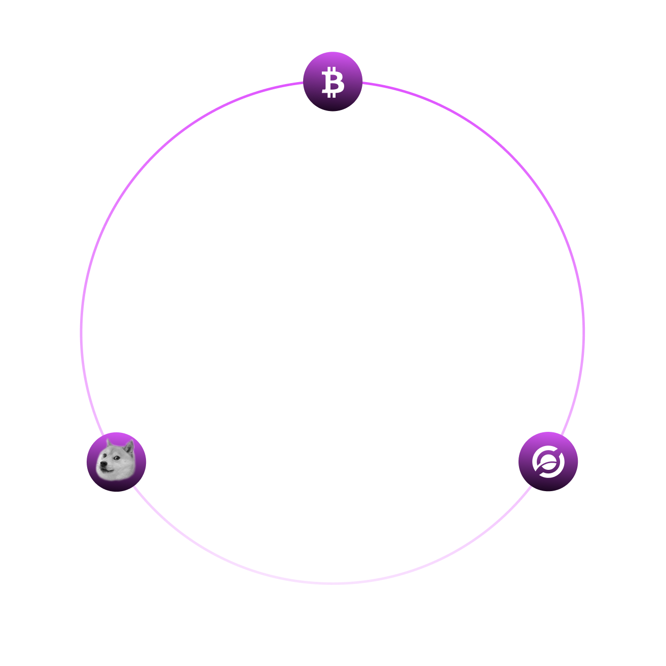Erachain.NFT — новый уровень кибербезопасности для крипто-искусства