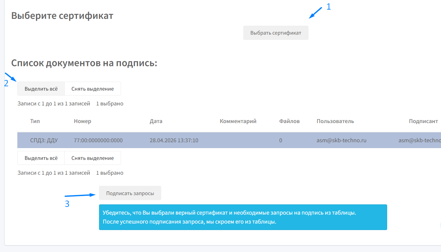 Подписание запросов