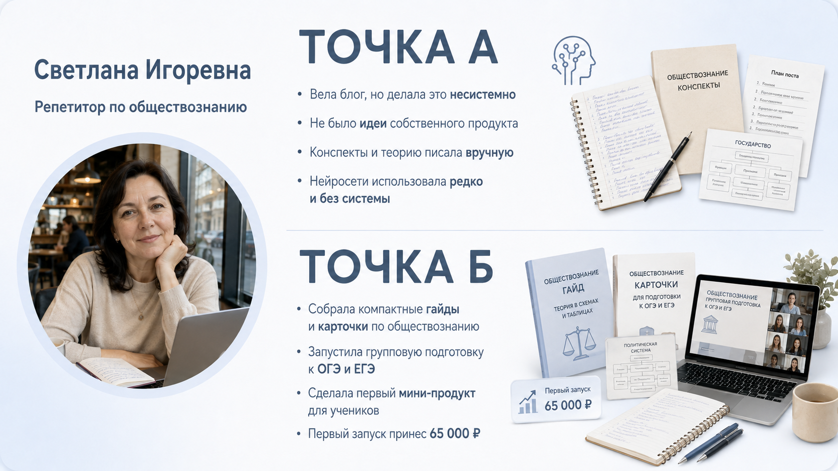 Ирина Владимировна — кейс Точка А и Точка Б