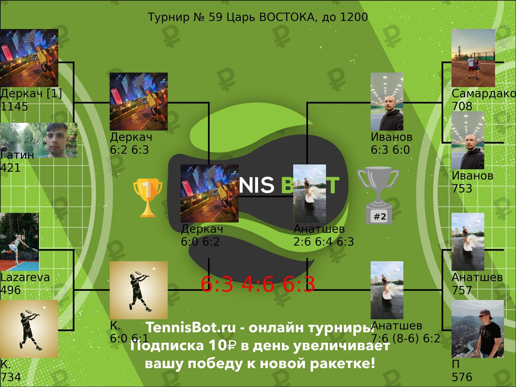 Регистрация игроков