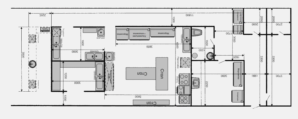 Advance Project - создаем технологические проекты предприятий питания и пищевых производств