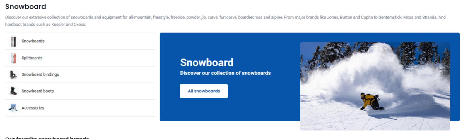 Одежда для сноуборда