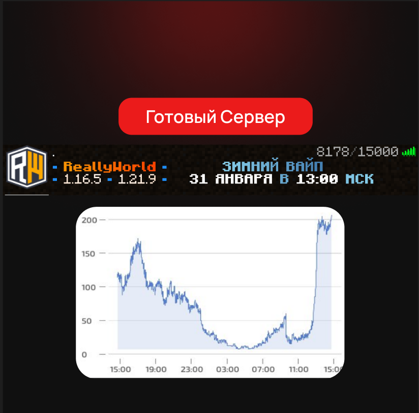 Готовый Сервер RW 1.21 & 1.16