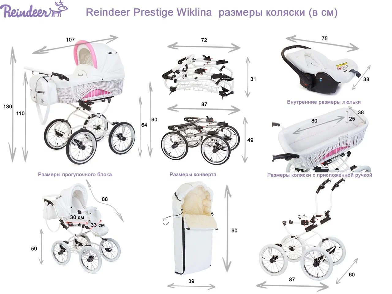 Размеры детской коляски