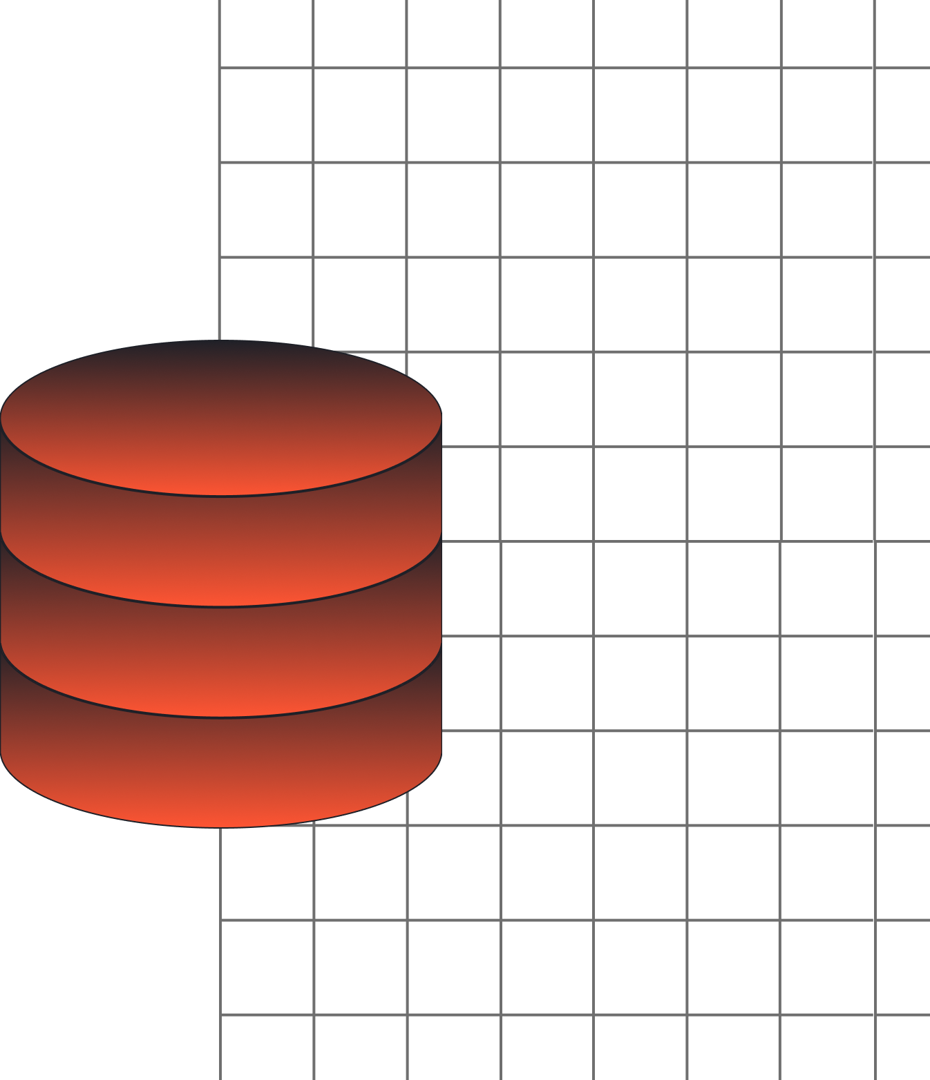 Sql группировка записей. Sql группировка записей