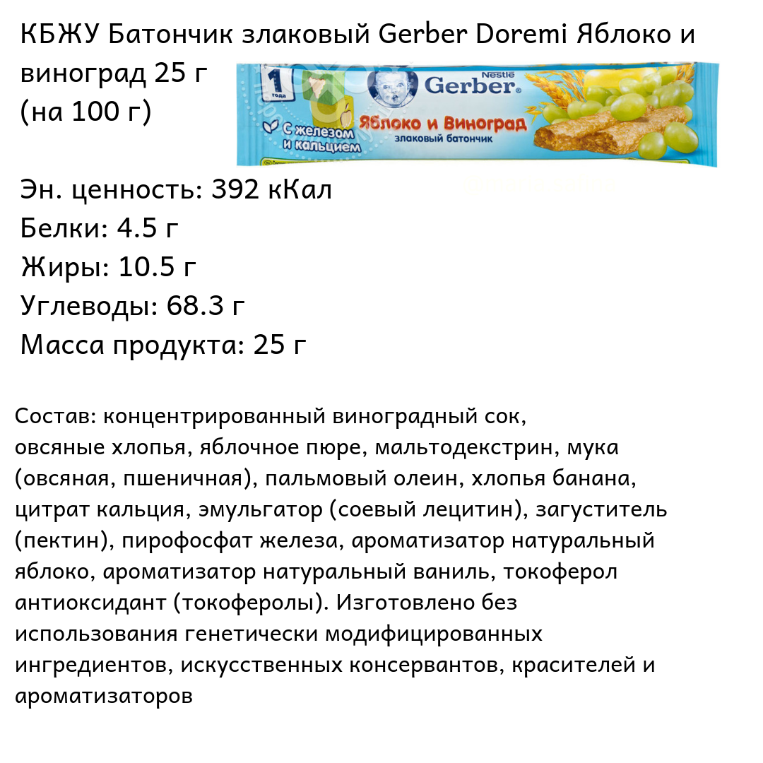 Злаковые батончики. Обзоры составов: Nestle Fitness, Corny Big, Nestle Cini  Minis, Gerber Doremi | Злаковый батончик: купить, цены, отзывы, фото, состав