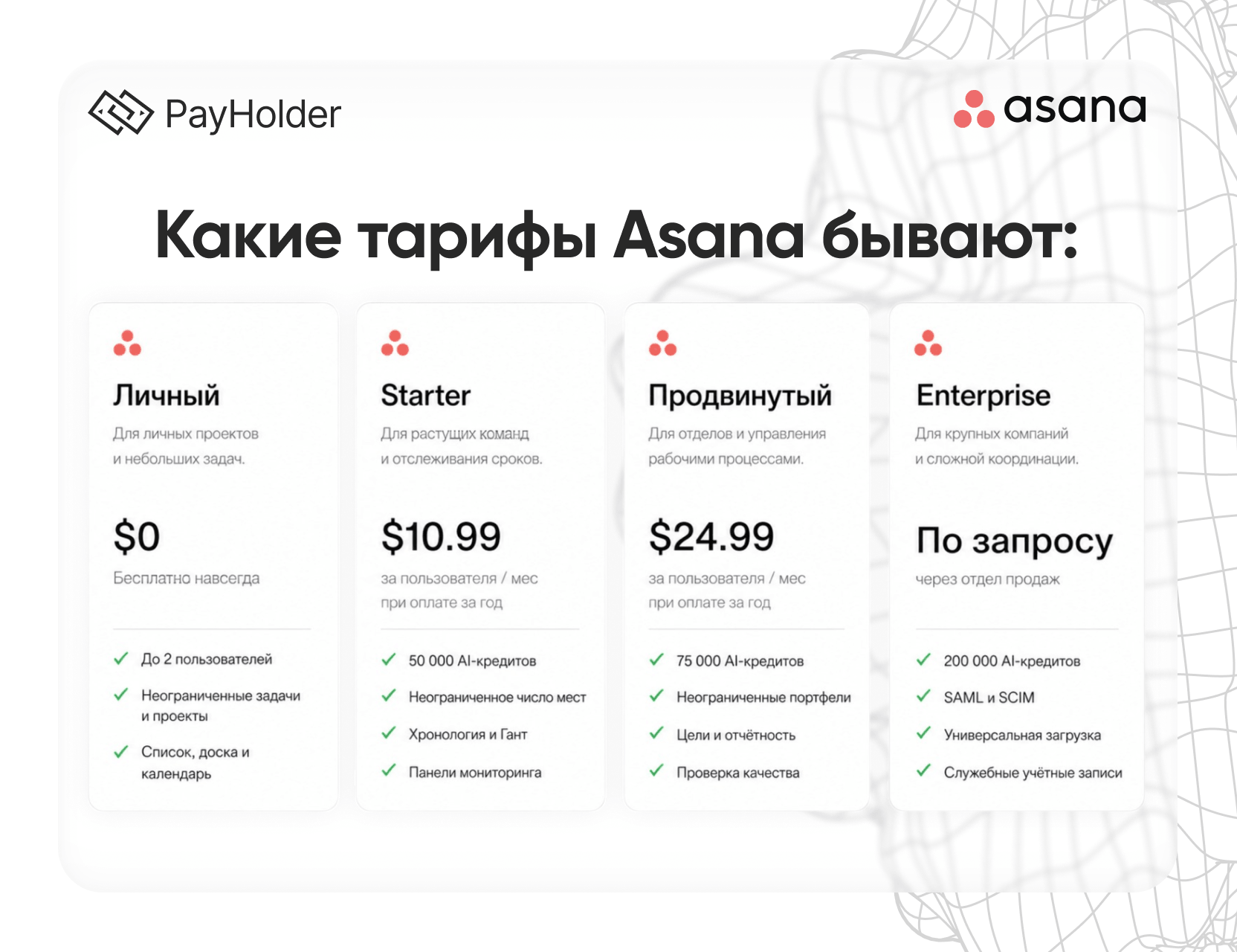 Тарифы Asana в 2026 году