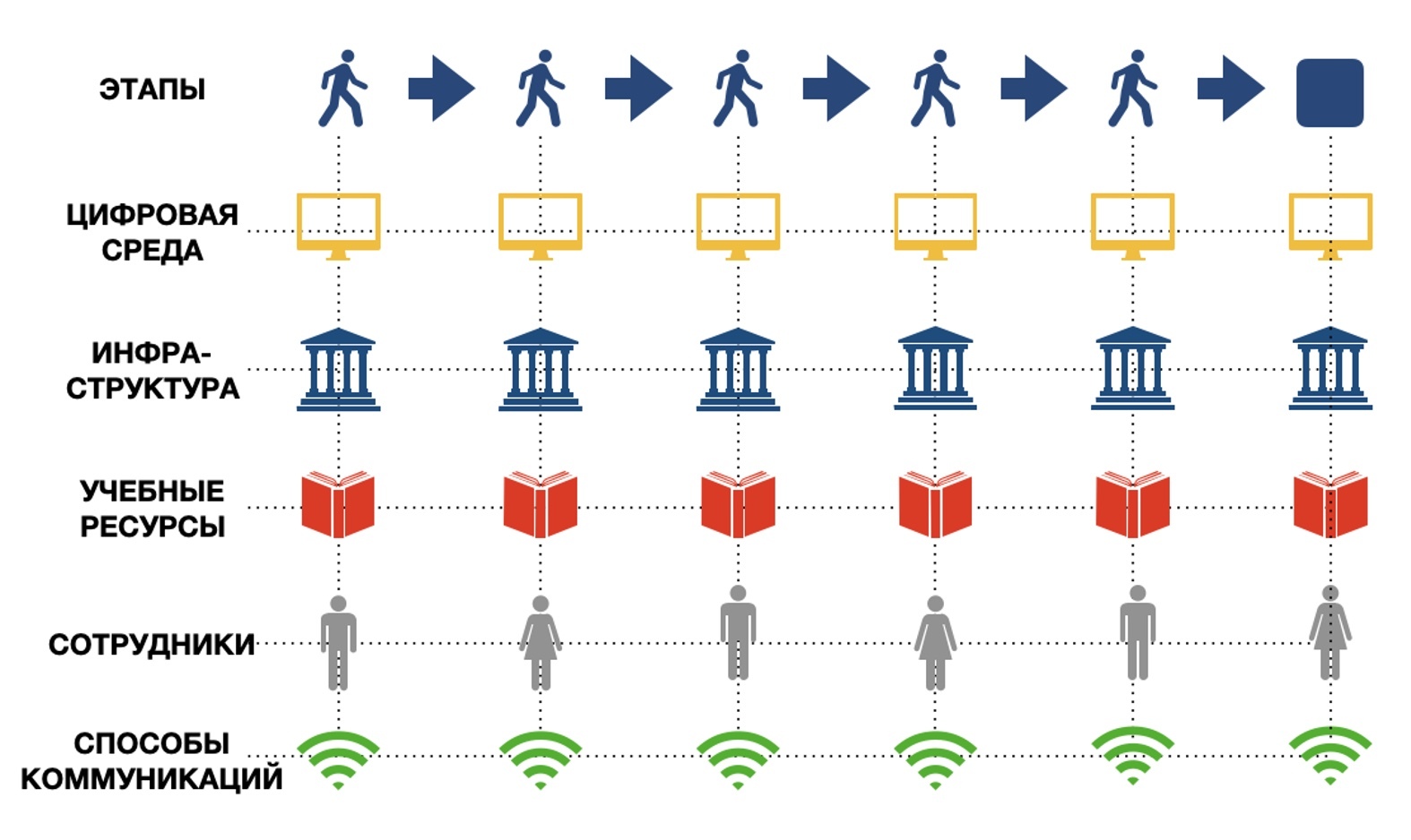 Изображение выглядит как текст, снимок экрана, диаграмма, линия

Содержимое, созданное искусственным интеллектом, может быть неверным.