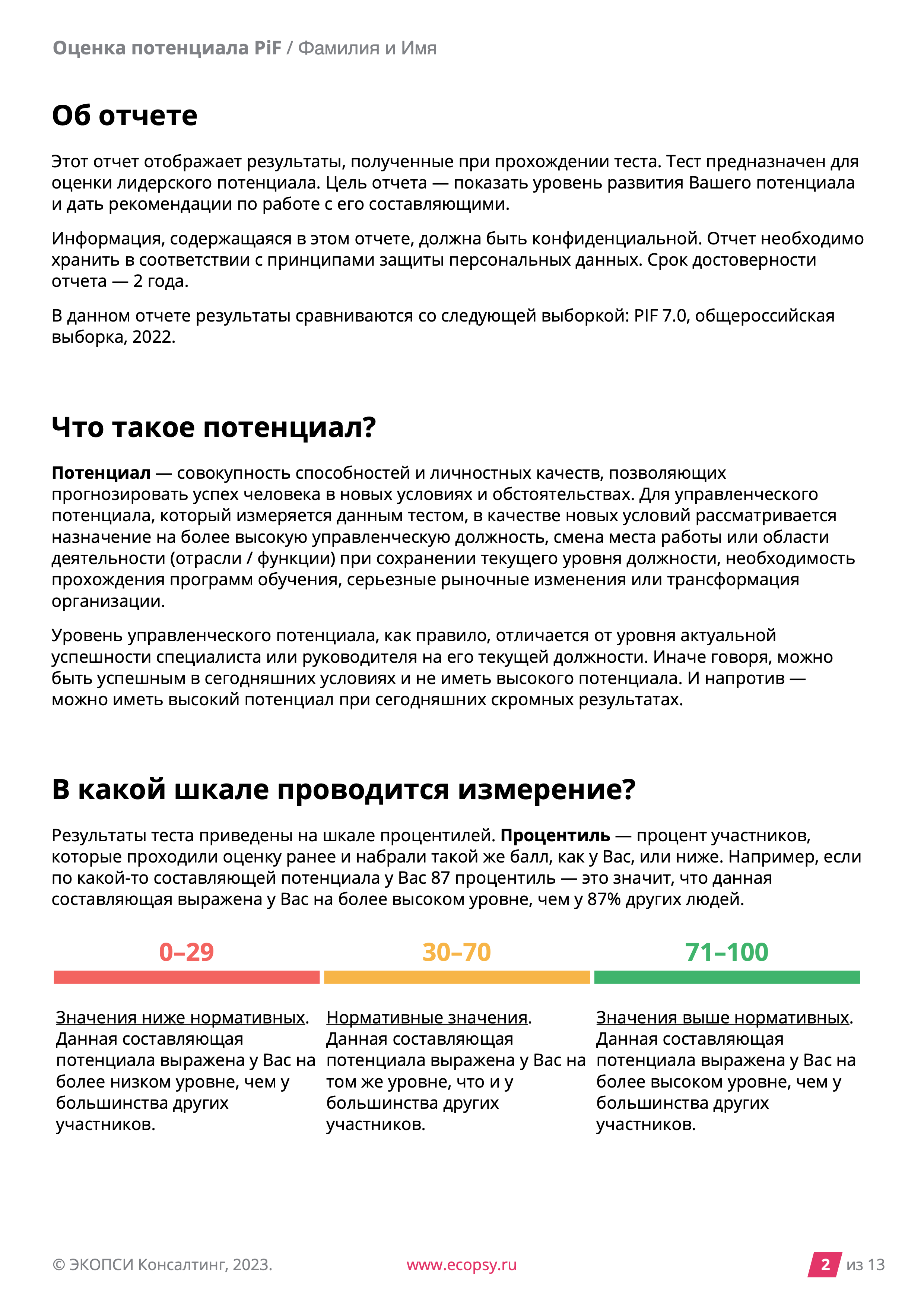 Тесты pif potential in focus