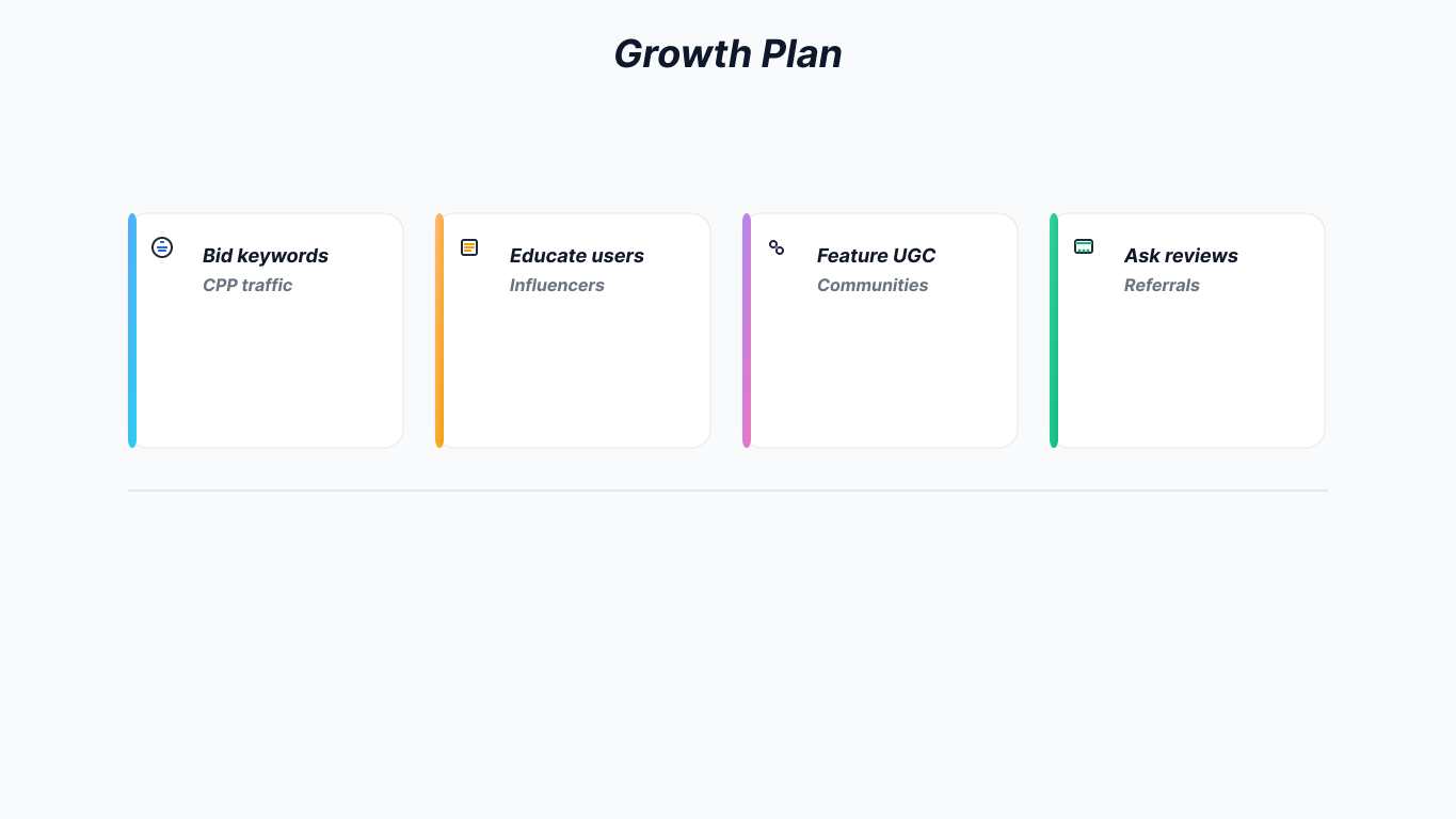 Growth Plan