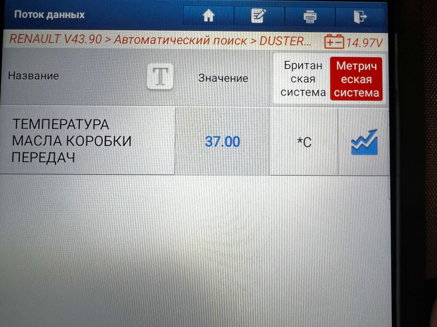 Контроль температуры вариатора сканером