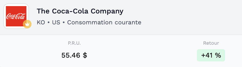 Performance action Coca-Cola (KO)