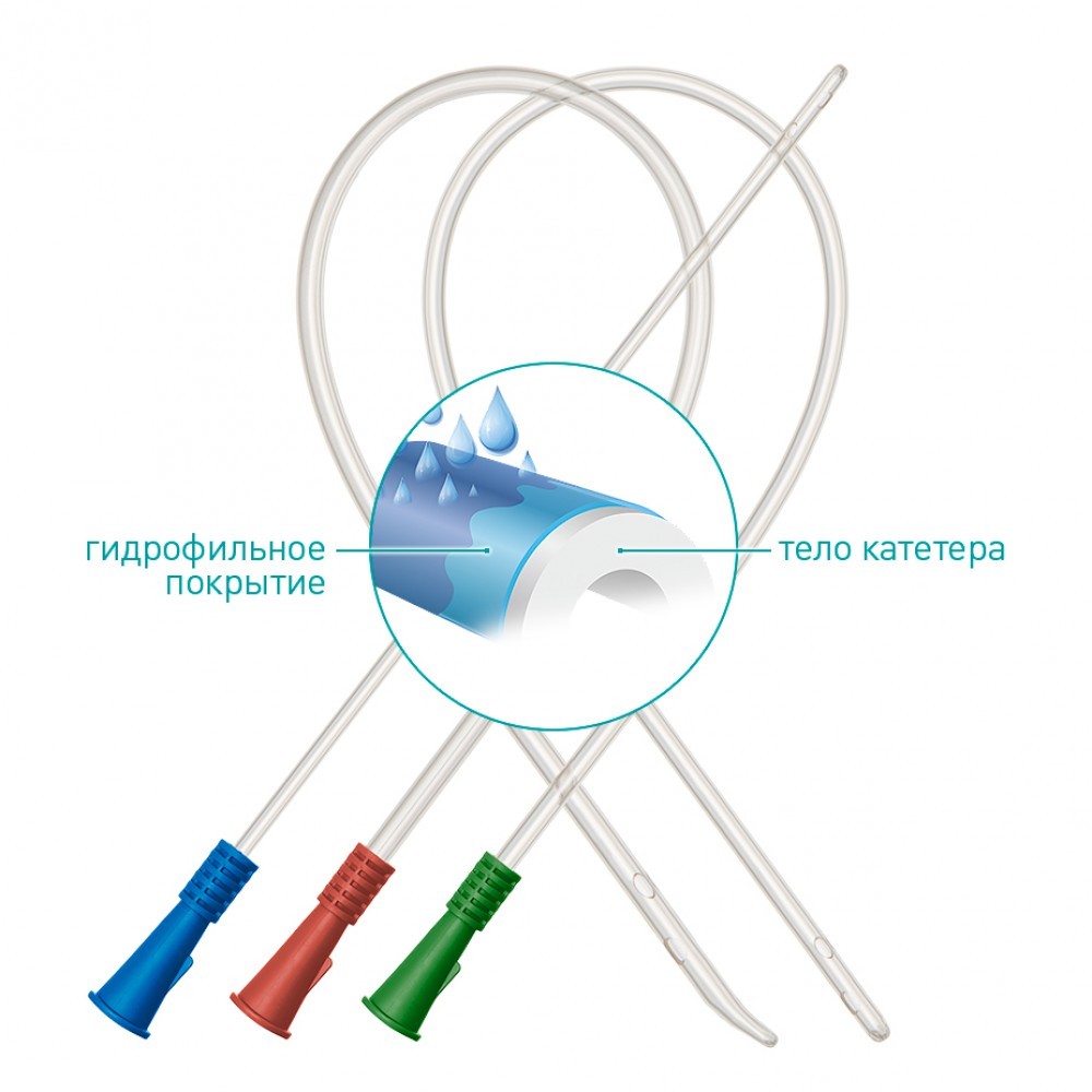 силиконовые урологические презервативы. mederen