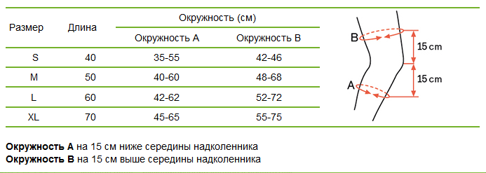 Обхват колена как измерить