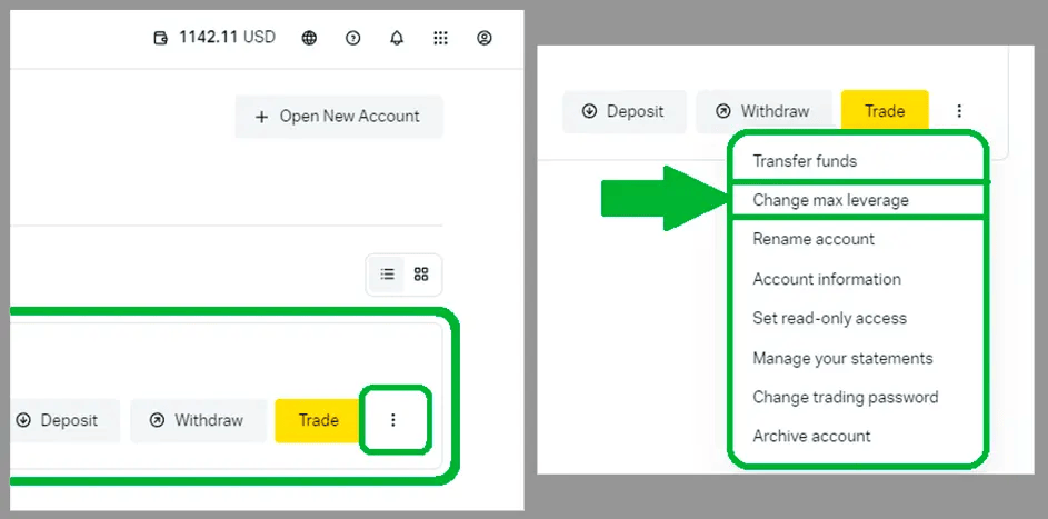 The Truth About Secure Exness Website In 3 Minutes