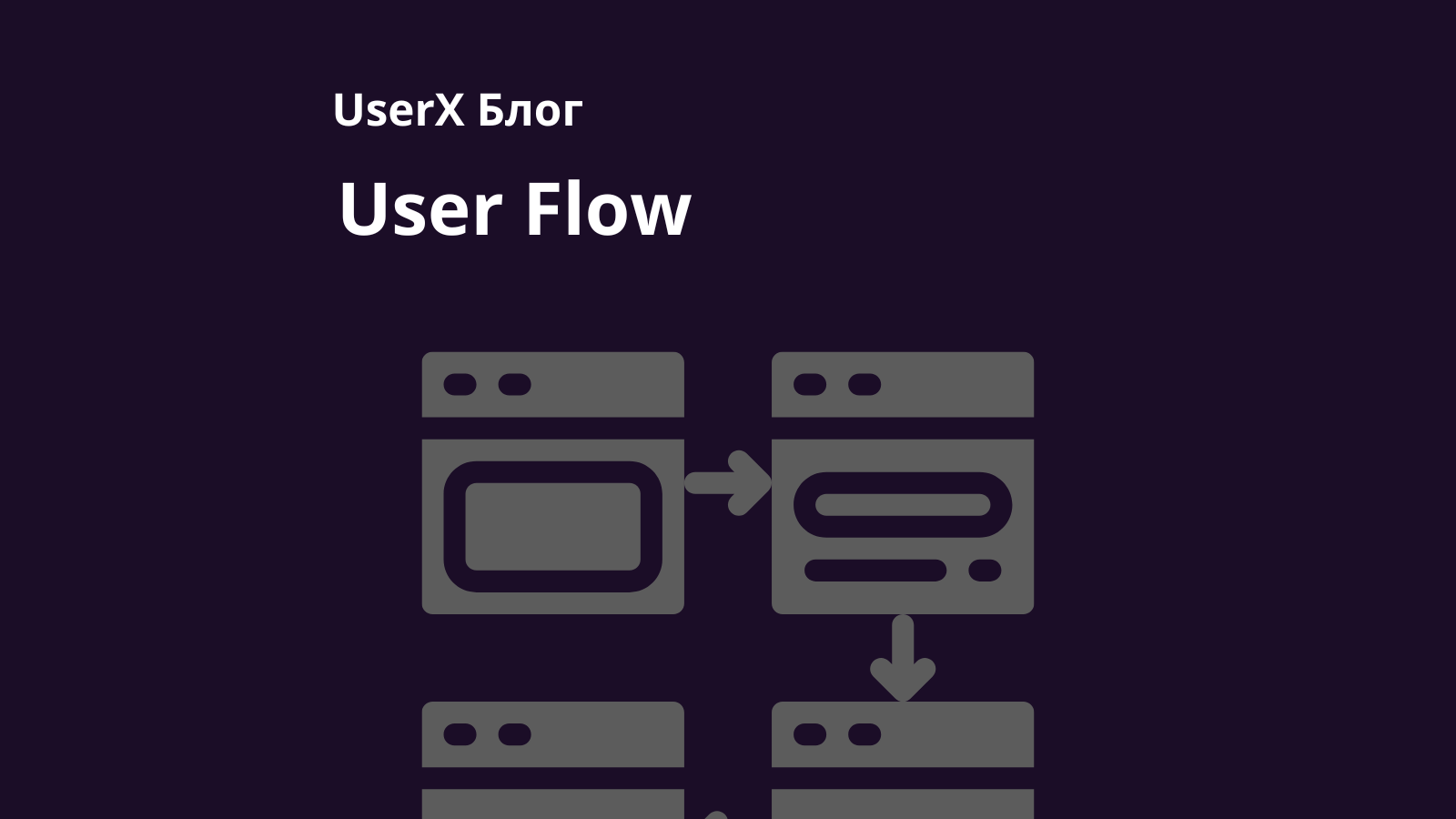 User Flow мобильного приложения