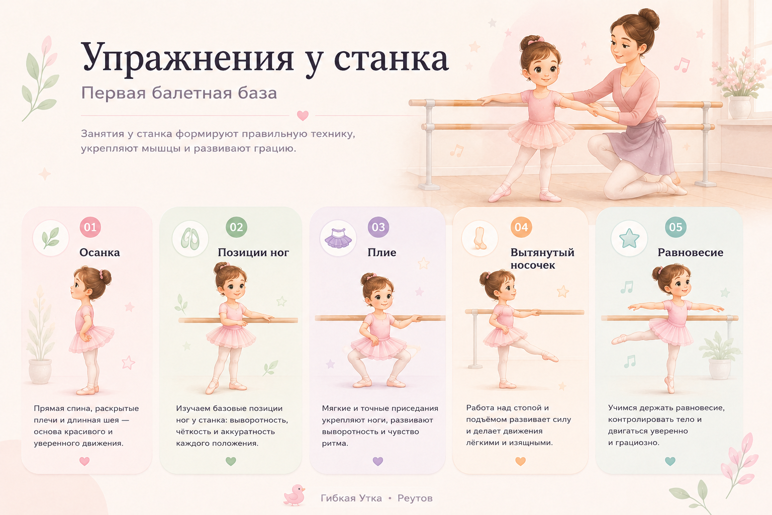 Упражнения у балетного станка для детей