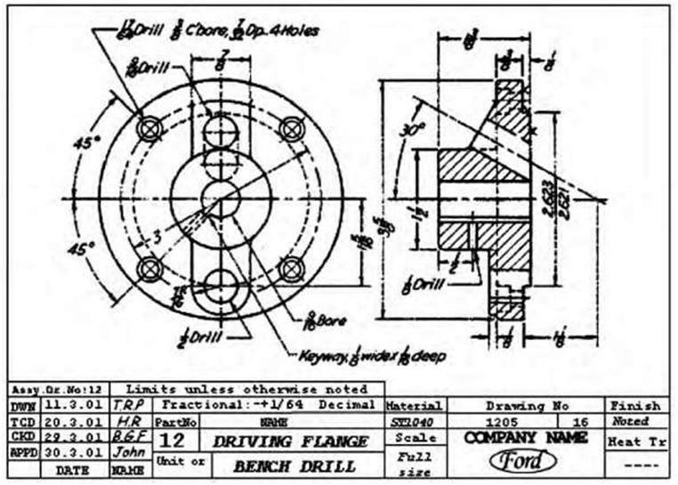 CNC Blueprint Symbols 101 Beginner's Guide