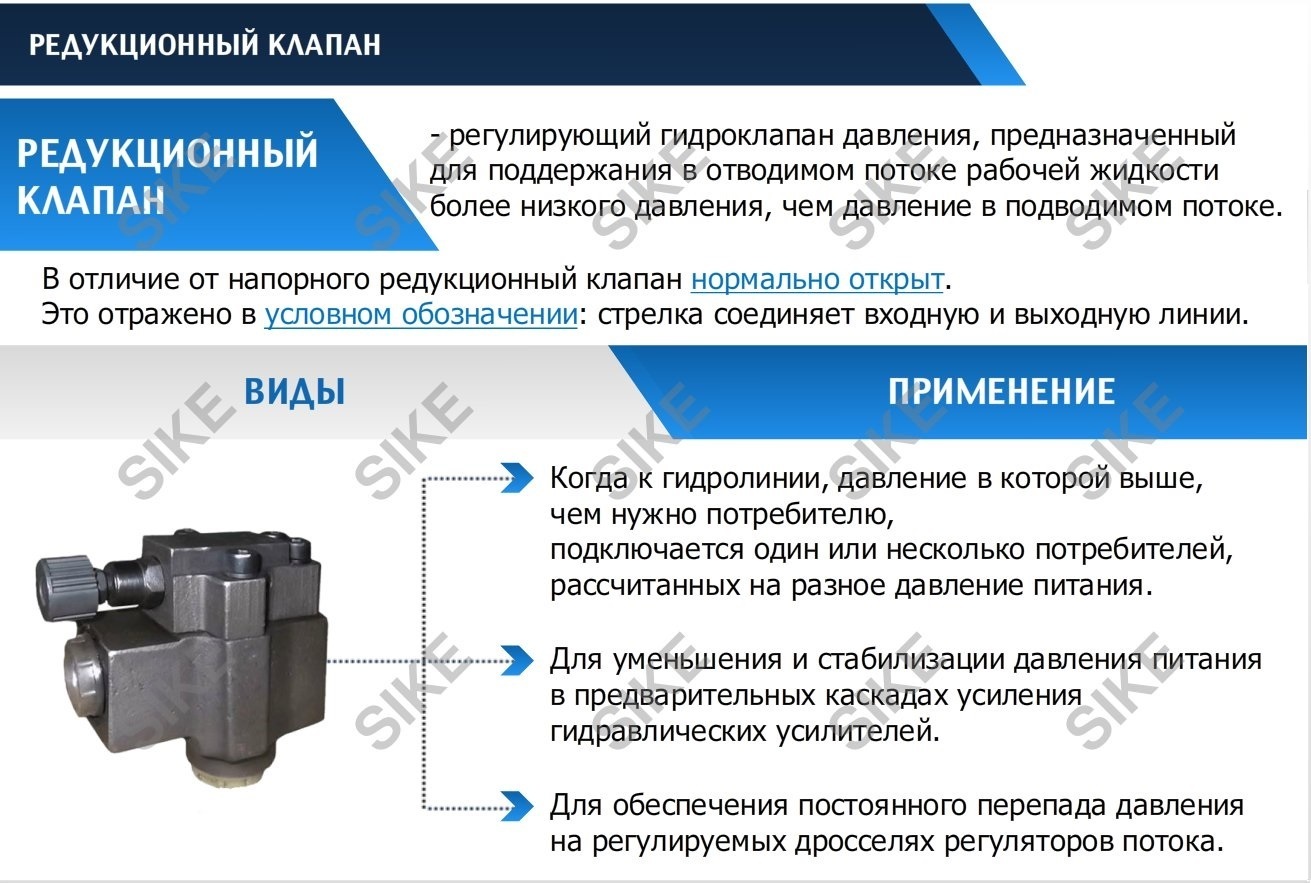 Гидроаппараты — Электронный курс SIKE