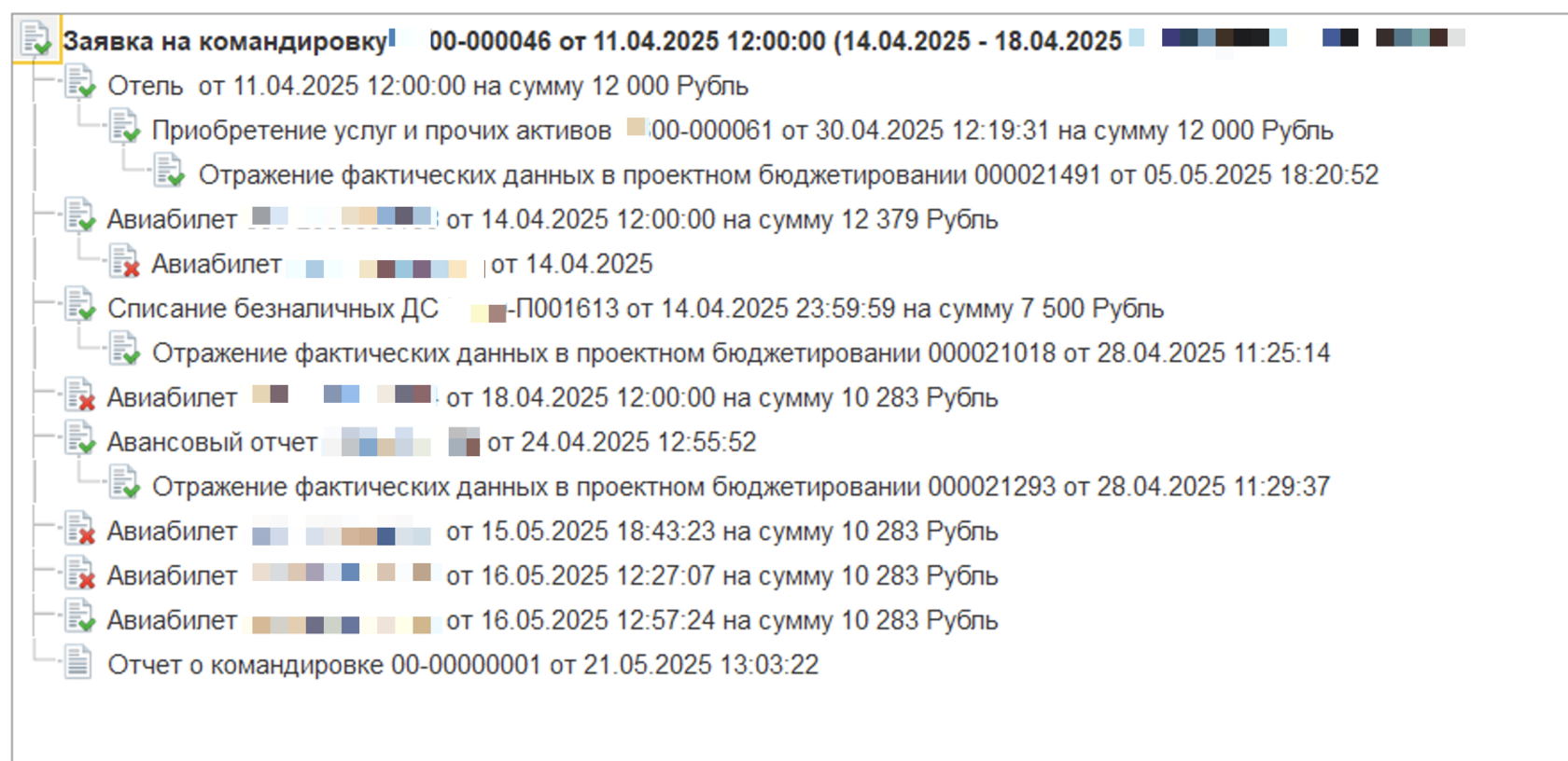 Связанные документы — вид цепочки из заявки на командировку