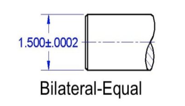 The Guide to Tolerances: Bilateral and Unilateral