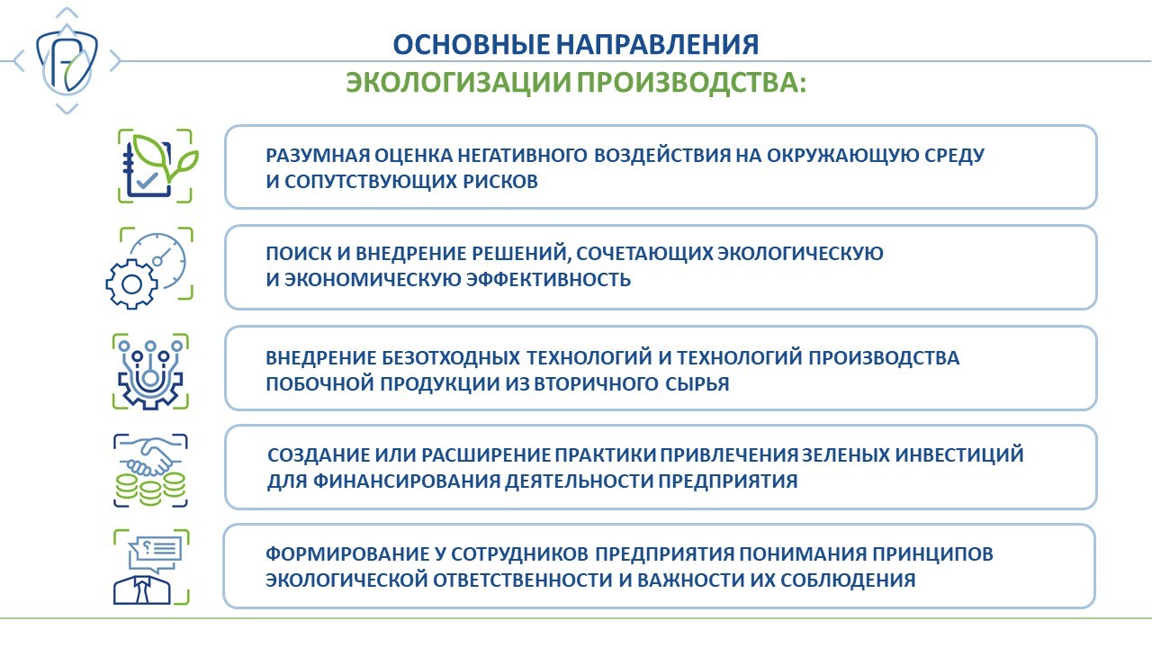 Экологизация производства презентация